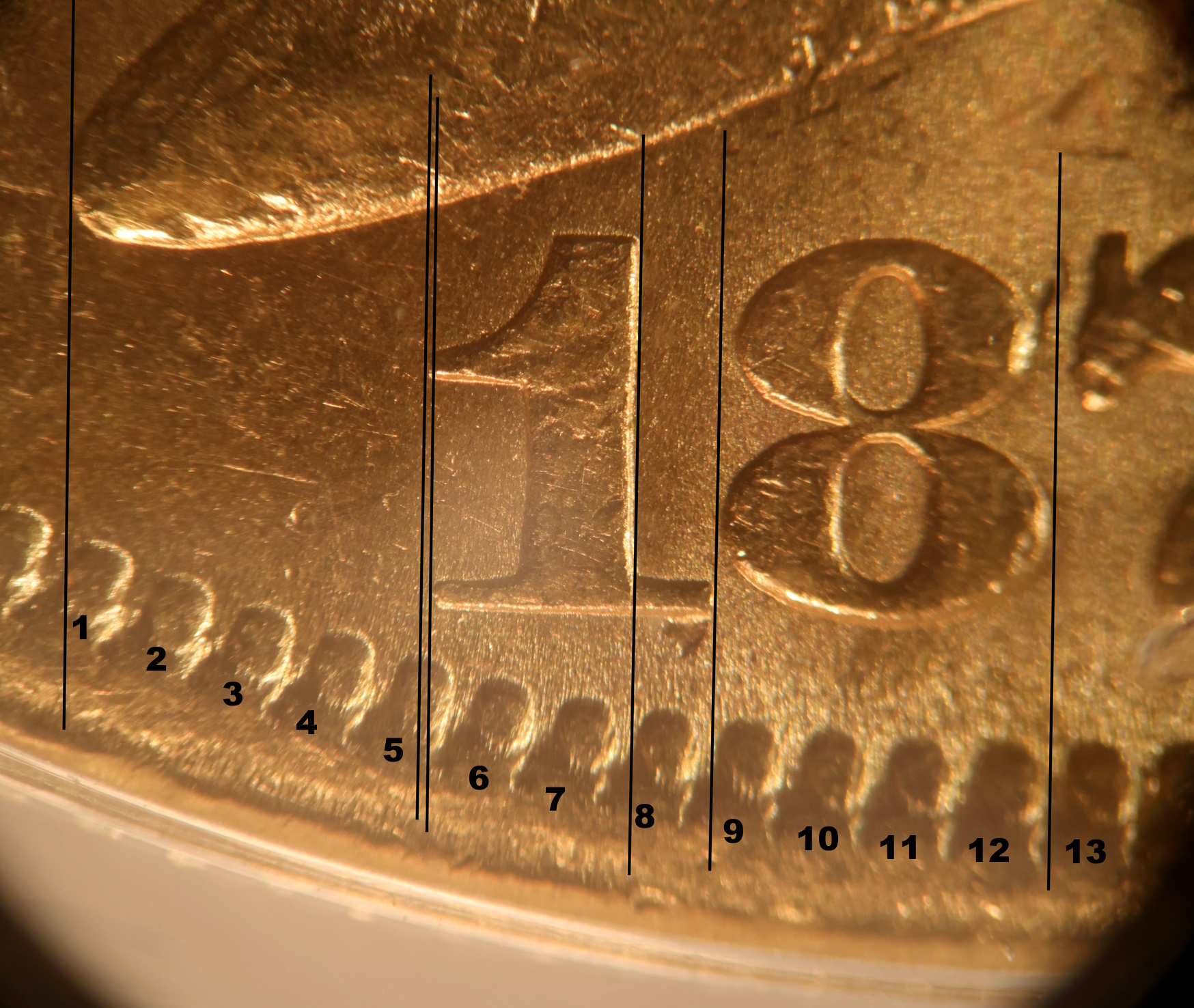 Date is well centered