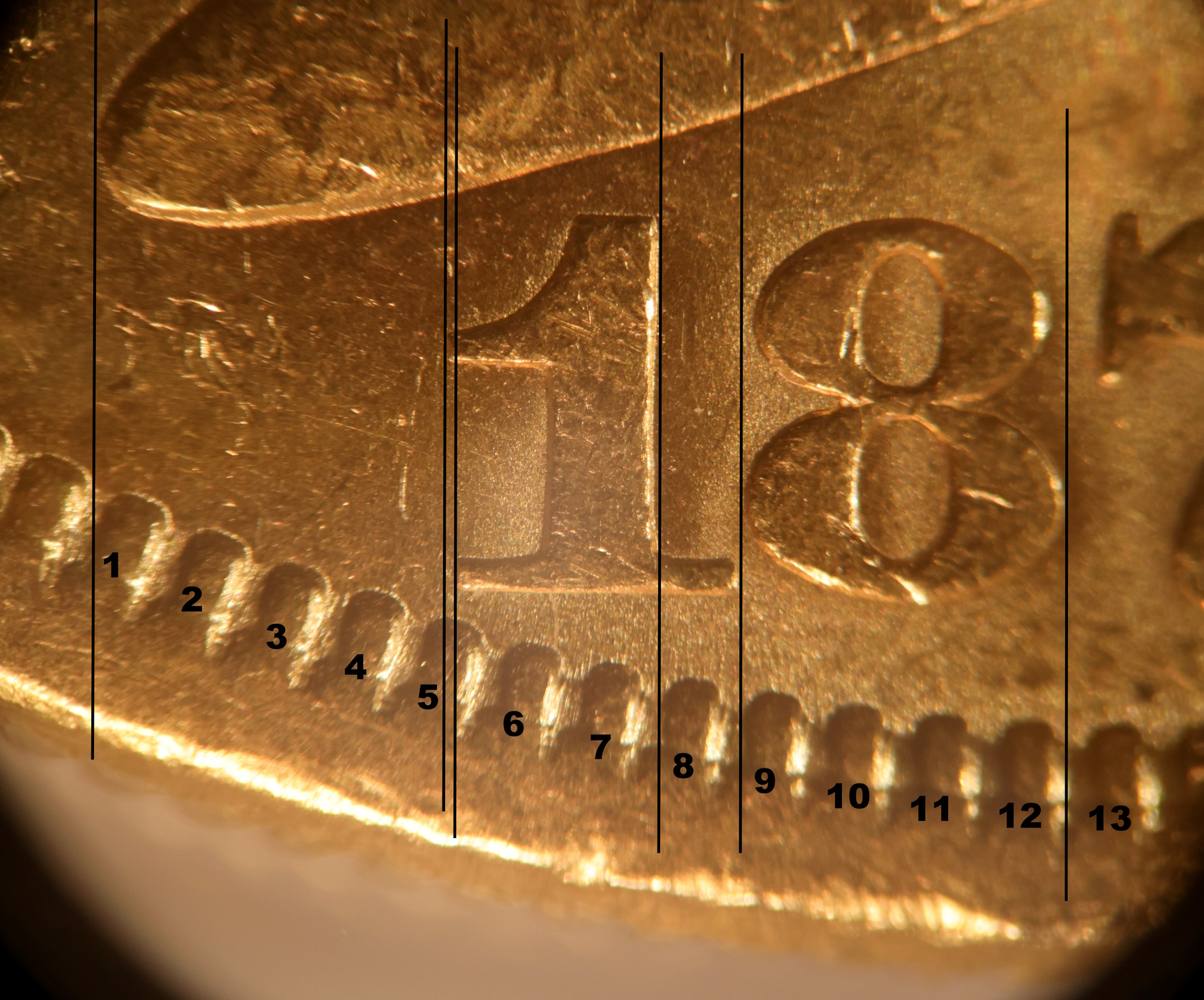 Date is well centered