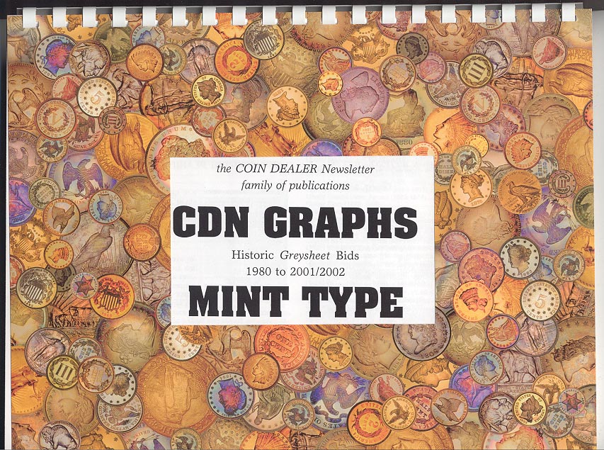 CDN Graphs Historic Greysheet Bids 1980 to 2002 Mint Type Coin Dealer Newsletter