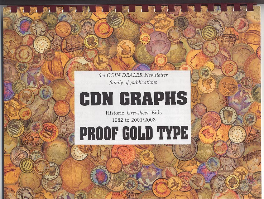 CDN Graphs Historic Greysheet Bids 1980 to 2002 Proof Gold Type Coin Dealer Newsletter
