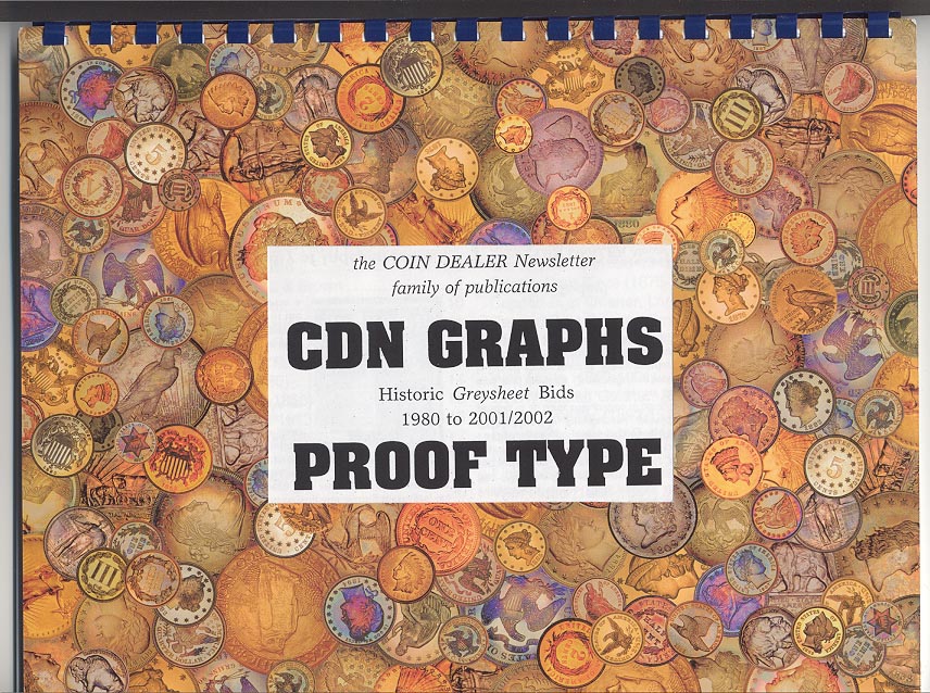 CDN Graphs Historic Greysheet Bids 1980 to 2002 Proof Type Coin Dealer Newsletter