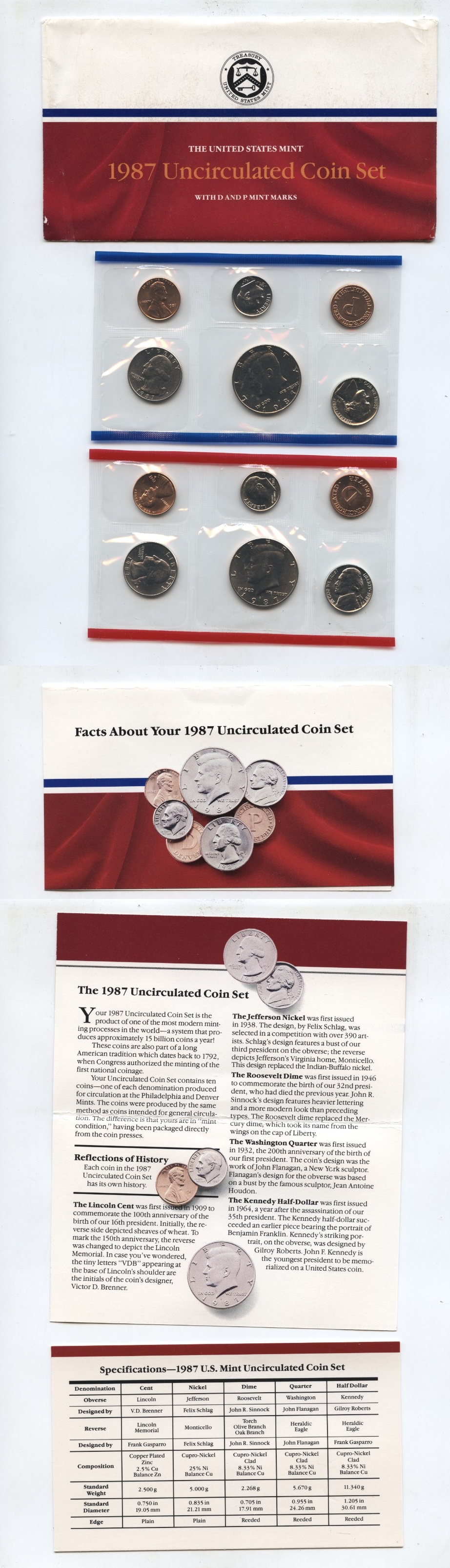 1987 United States Mint Set