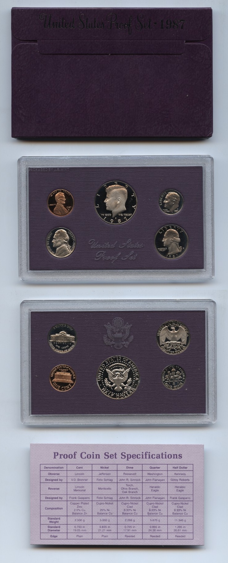 1987 United States Proof Set