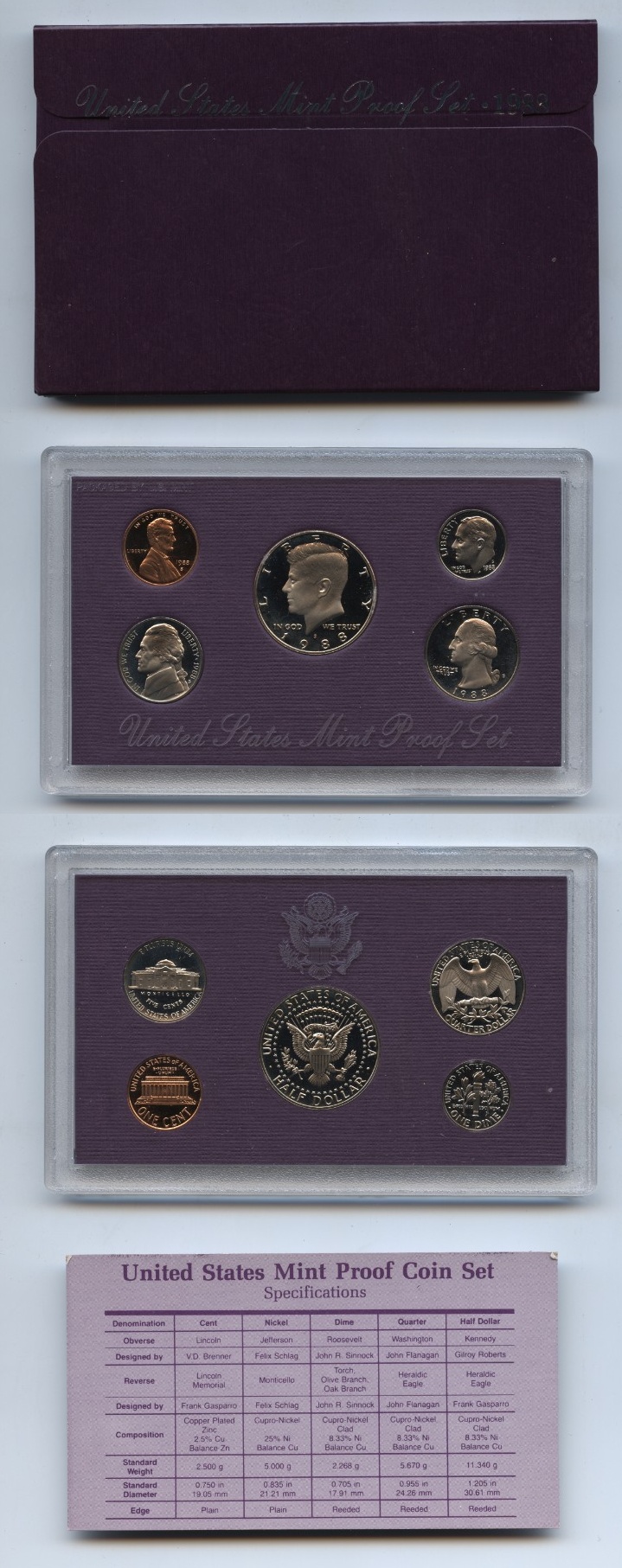 1988 United States Proof Set